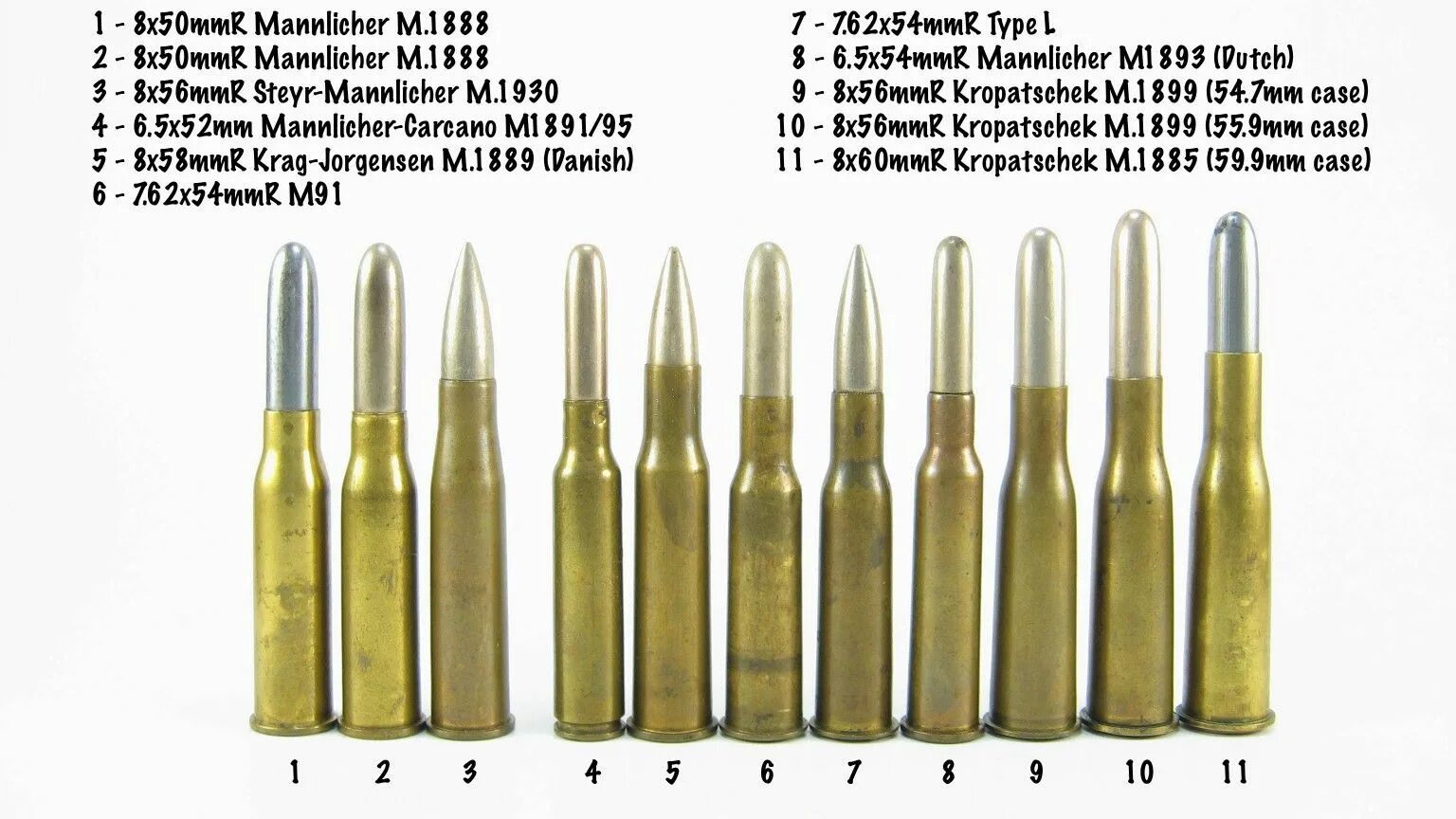 Патрон 8x50 Mannlicher. Патрон 30-40 Krag. 8х50 Mannlicher патрон. Патрон 6.5x58 r Krag Jorgensen. 3 5 x 63