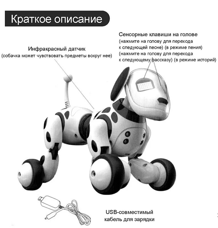 Smart robot dog - zya-a2875. Robot dog инструкция. Бибо робот щенок розовый. Собака робот инструкция. Умная собака робот.