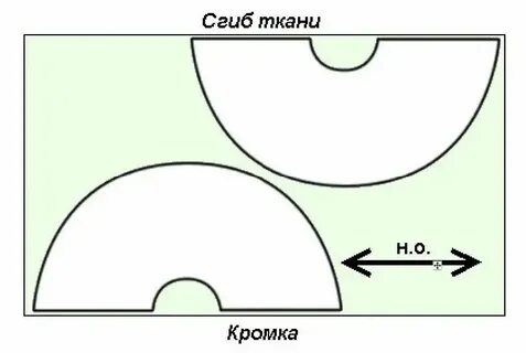 Сколько юбку солнце