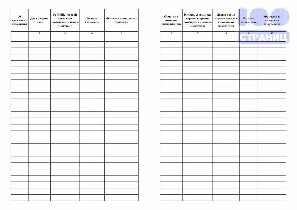 Ключ образец помещение. Журнал учета выдачи ключей. Журнал выдачи ключей и приема помещений под охрану. Форма журнала выдачи ключей. Журнал учета ключей от помещений.