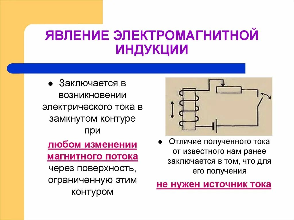 Электромагнитная индукция название группы понятий. В чём заключается явление электромагнитной индукции физика. Причина возникновения явления магнитной индукции. Физические основы явления электромагнитной индукции. Явление электромагнитной индукции проявляется при возникновении.