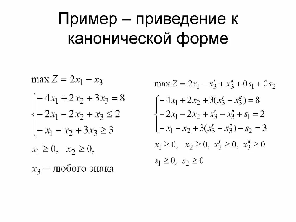 Каноническая модель линейного программирования. Привести к канонической форме задачу линейного программирования. Приведение задачи к каноническому виду. Каноническая форма пример.