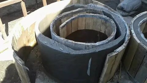 Колодец изготовление колец
