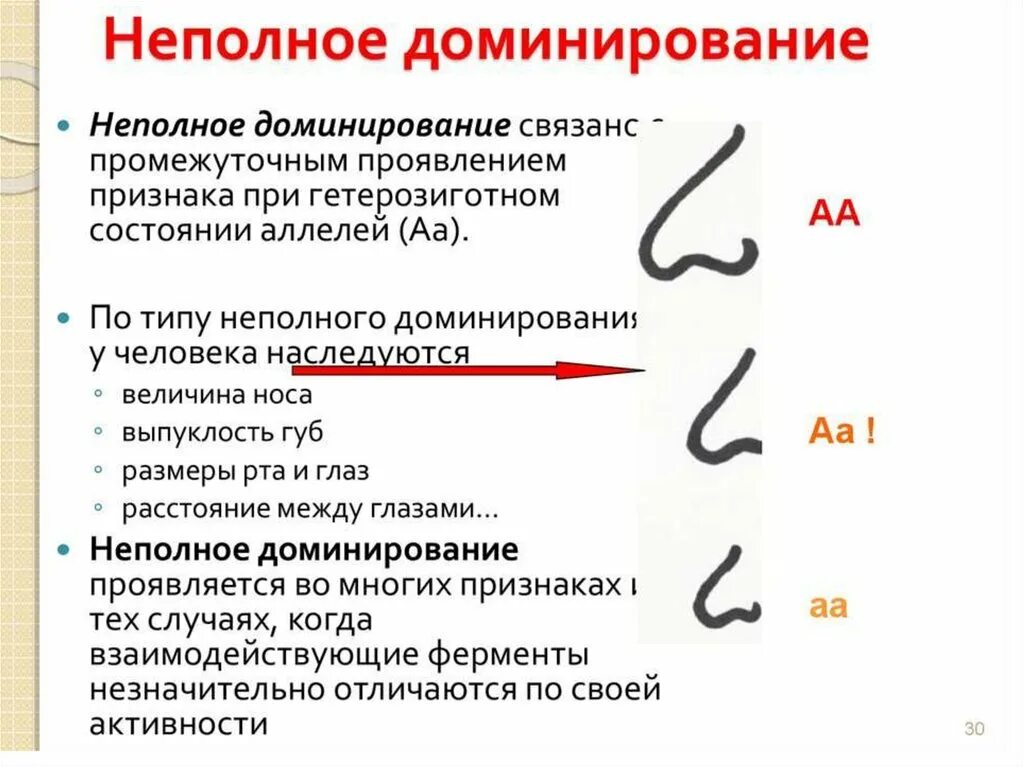 Суть полного доминирования. Сущность неполного доминирования. Неполное доминирование примеры. Неполное доминирование это в генетике. Признаки доминирования.