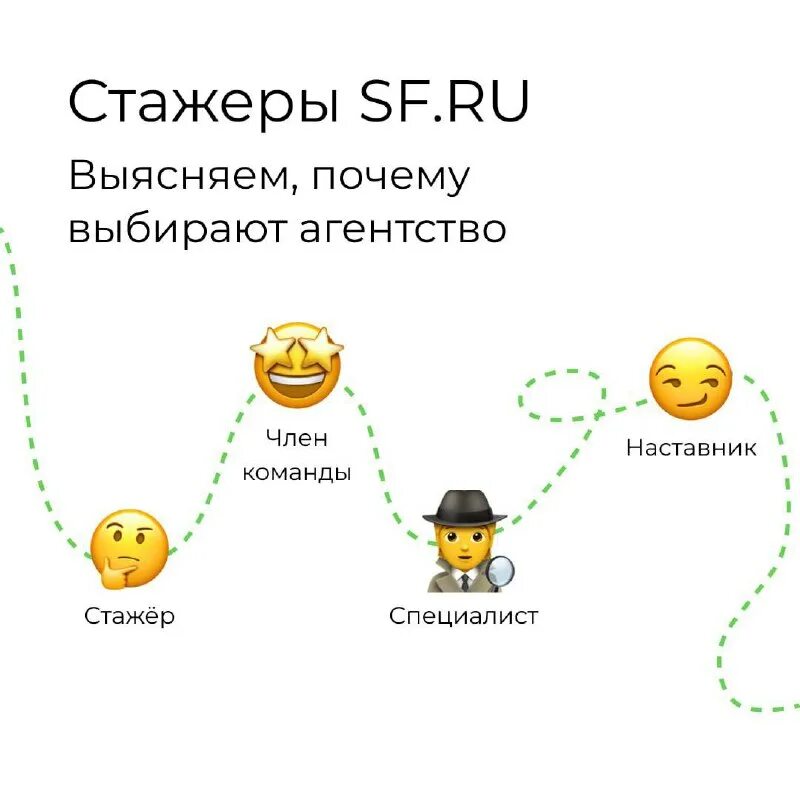 роберт де ниро стажер. тиффани чен в фильме стажер. стажёр фильм 2015. роберт де ниро в фильме стажер. стажёр-режиссёры большого театра 1944-1952.