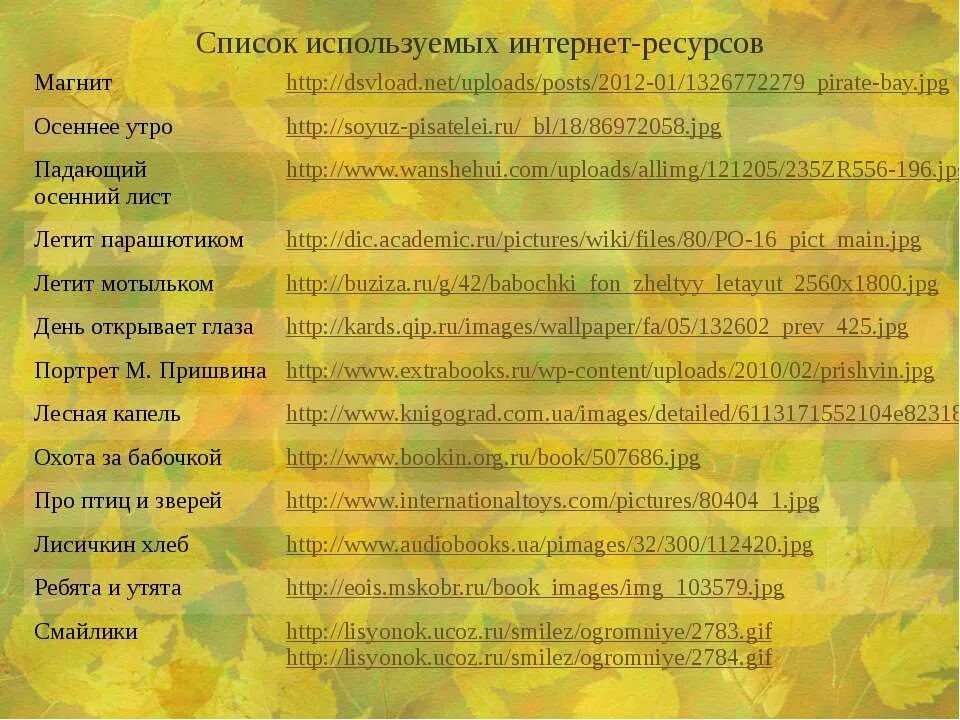 Пришвин м. Пришвин осеннее утро. Пришвин все прекрасное на земле от солнца и все хорошее от человека. Осеннее утро пришвин презентация 2 класс. М м пришвин осеннее утро.