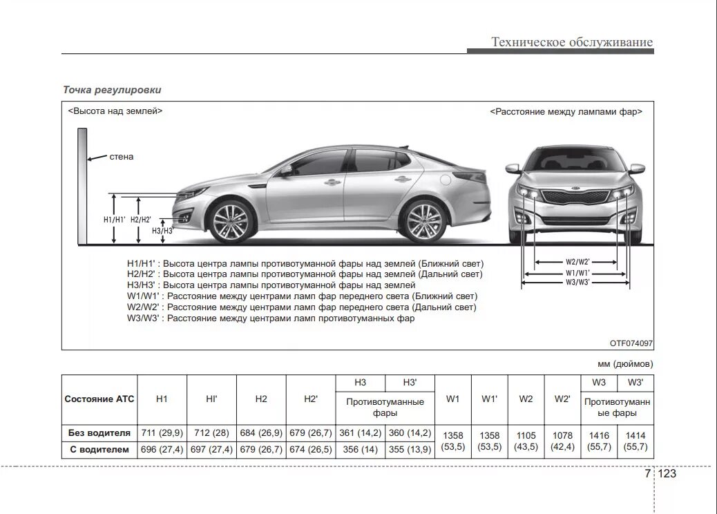 Киа Оптима габариты. Киа Оптима 4 габариты. Киа Оптима колесная база. Kia Optima 2019 чертеж.