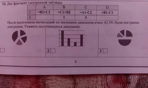 Диаграмма диапазона a1 d1
