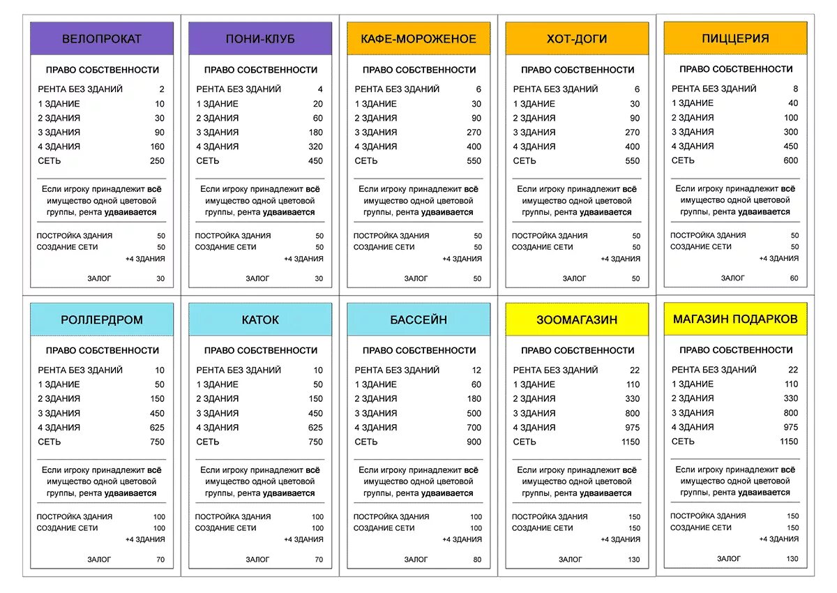 Монополия ул Огарева карточка. Смоленская площадь Монополия карточка. Монополия карточки собственности. Карточки шанс для монополии. Монополия карточки распечатать