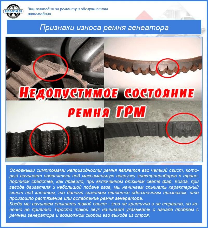 Когда нужно менять ремень. Изношенный приводной ремень. ремень генератора изношен. износ приводного ремня. признаки износа приводного ремня.