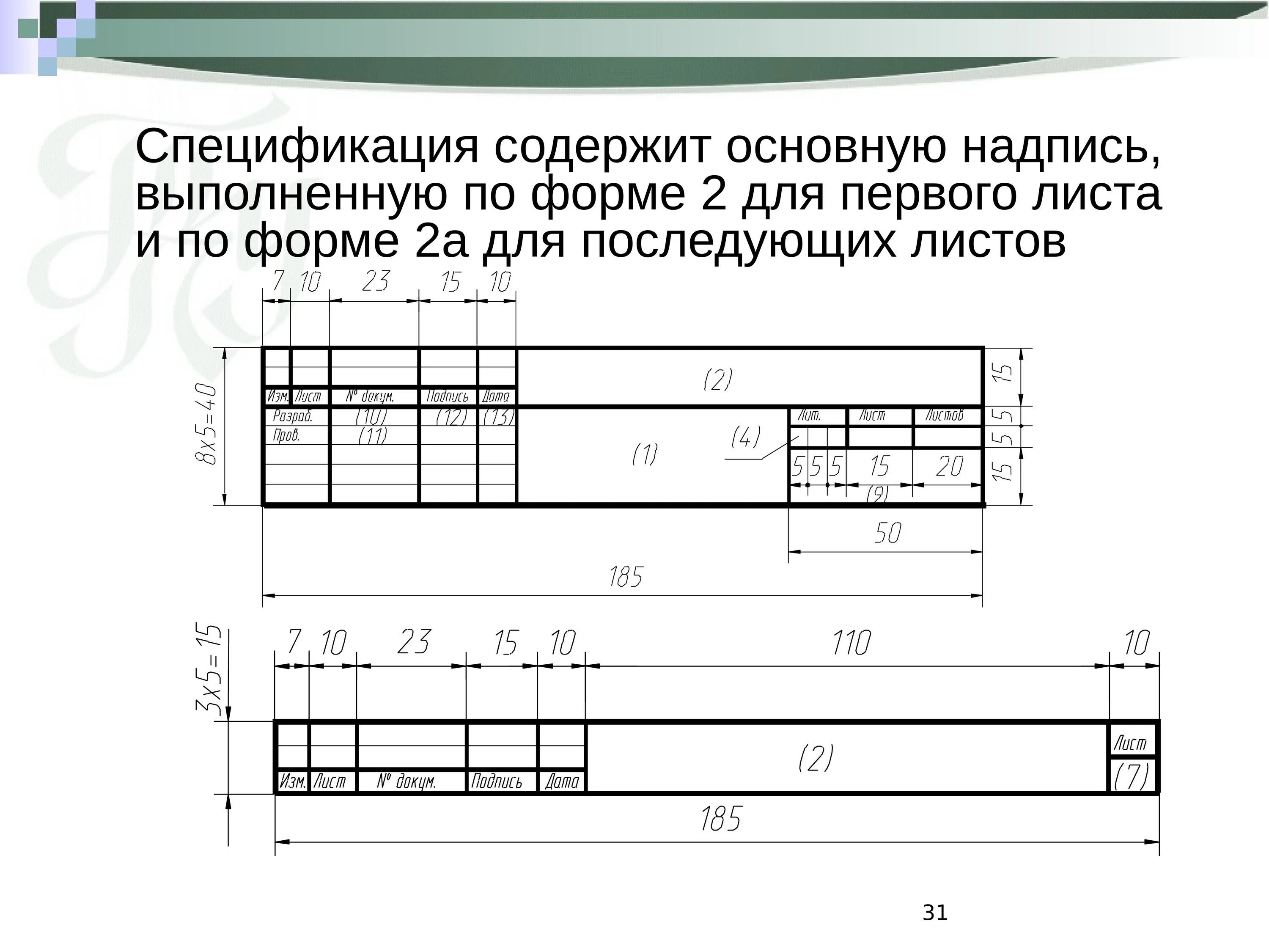 Таблица для начертательной геометрии а4. Форма 2а Начертательная геометрия. Основная надпись на а4 Начертательная геометрия. Рамка основной надписи. Рамки основной надписи выполняют