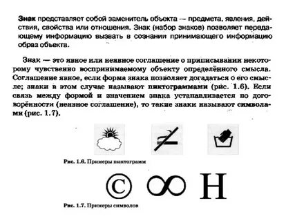 Простые и сложные примеры знаков