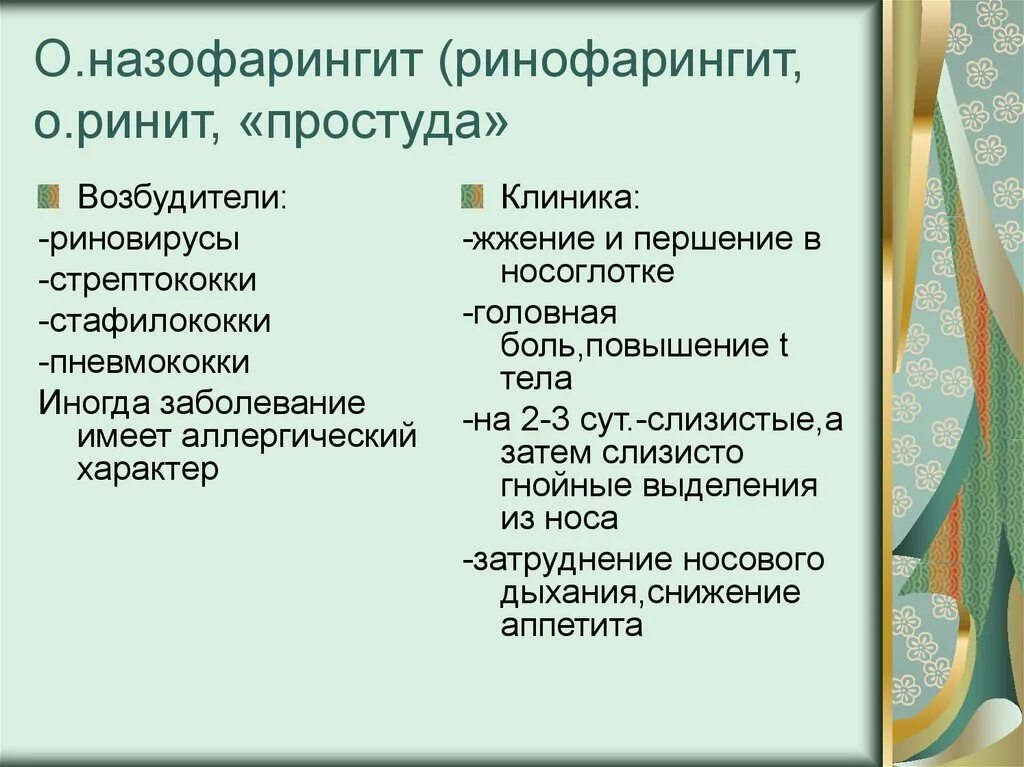 Ринофарингит назофарингит эпифарингит риноназофарингит лечение. Симптомы острого ринофарингита у детей. назофарингит у детей клинические рекомендации. острый ринофарингит средней степени тяжести у детей.