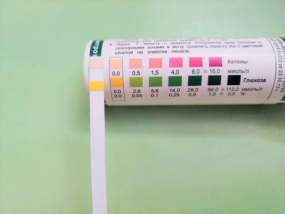 тест полоски на кетоновые тела. тест полоски для мочи на сахар и ацетон. тест полоски на кетоны и сахар. тест полоски на кетоны в моче кетоглюк. полоски для определения кетоновых тел.