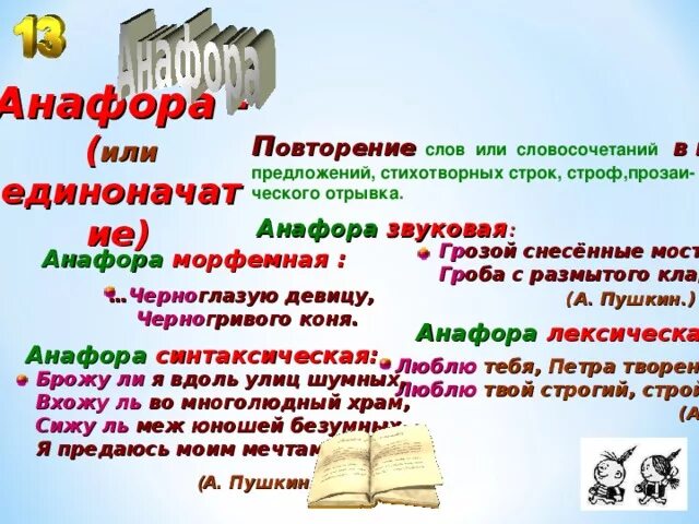 Анафора. Анафора примеры. Анафора примеры в русском. Анафора это кратко.