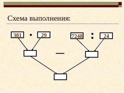 Схема действий 8