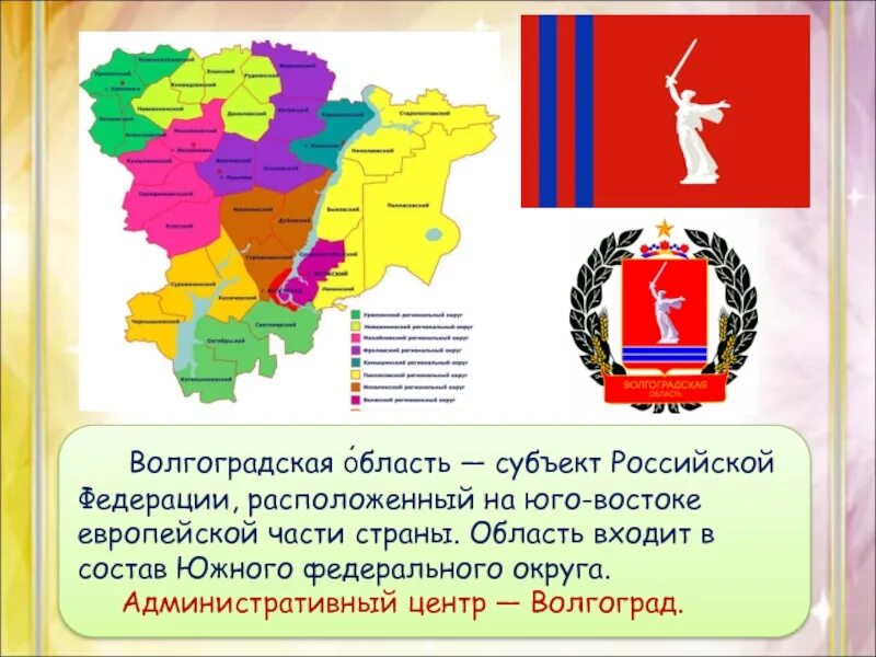 Республика край область окружающий мир. Волгоград административный центр Волгоградской области. Волгоградская область презентация. Рассказ о Волгоградской области. Волгоградская область доклад.