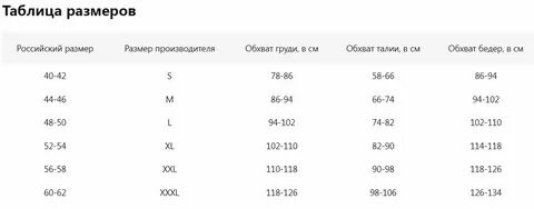 Размерная сетка сайта