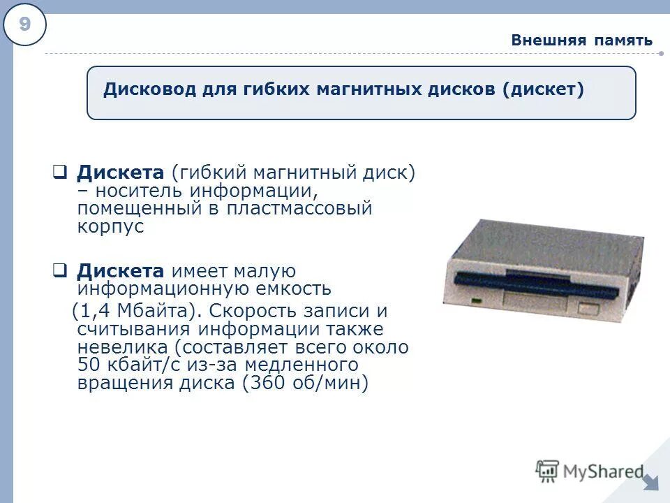 Программа для внешнего дисковода