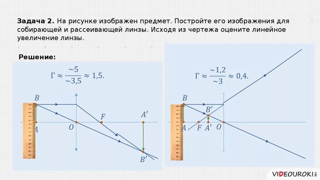 Как отличить собирающую. Физика 11 класс формула тонкой линзы увеличение линзы. Решение задач на нахождение оптической силы линзы. Задачи на формулу тонкой линзы 9 класс. Задачи по физике на линзы и увеличение линзы.