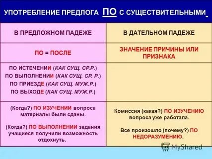 Укажите вариант с правильным употреблением существительного