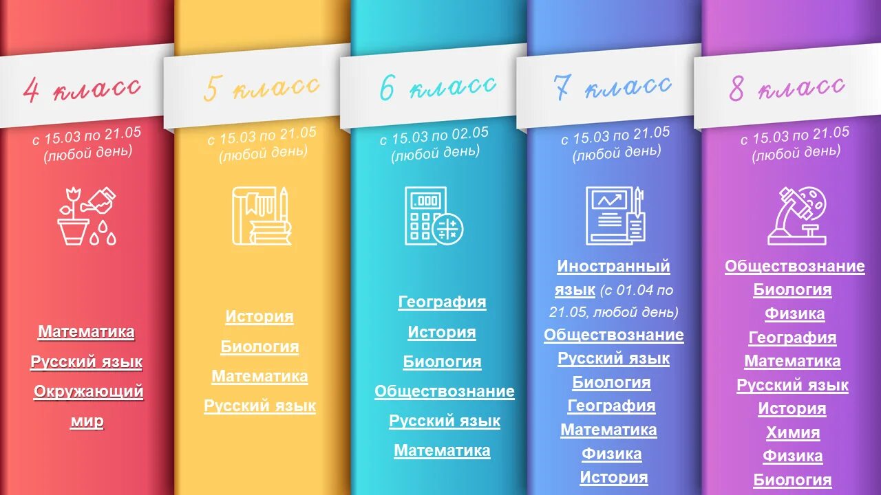 Тест впр по русскому 7 класс 2024. ВПР 2022. ВПР 2022 расписание. ВПР 2021-2022. Даты ВПР 2022.