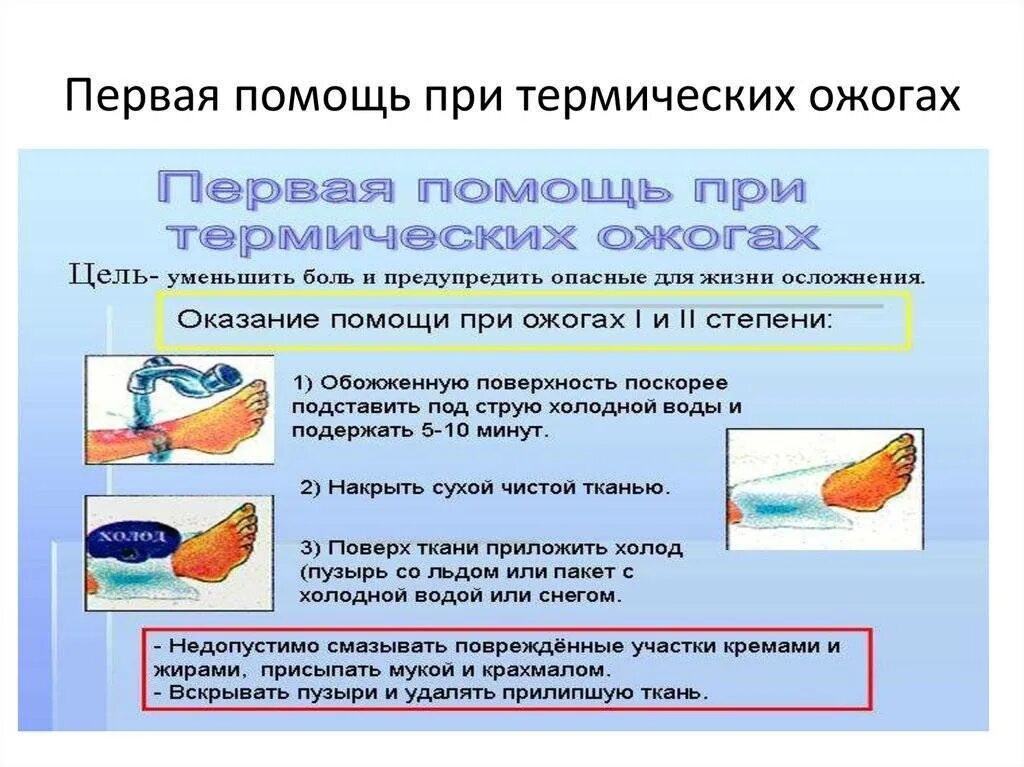 Что делать при 1 ожоге. Термический ожог 1 степени первая помощь. пмп при термическом ожоге 1 степени. оказание 1 доврачебной помощи при термических ожогах. первая помощь при термическом ожоге 2 степени.