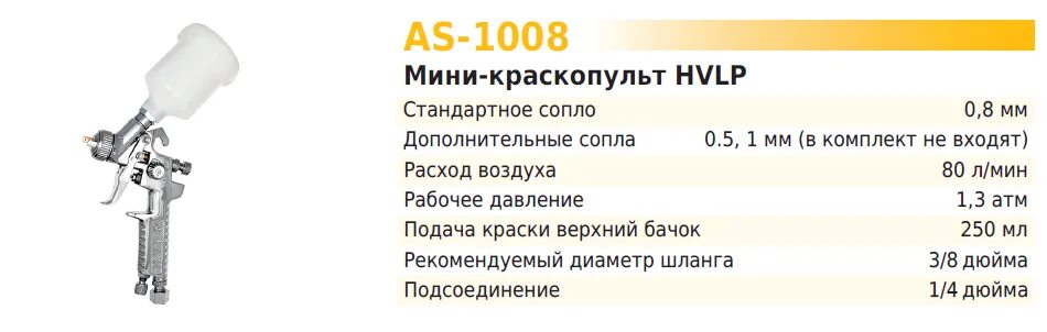 Краскопульт расход воздуха 110 литров. Краскопульт 1.3 дюза для чего. Краскопульт Jetta Pro Mini gl887 схема. Сопло 1.4мм на краскопульт as1001. Расход краскопульта воздух