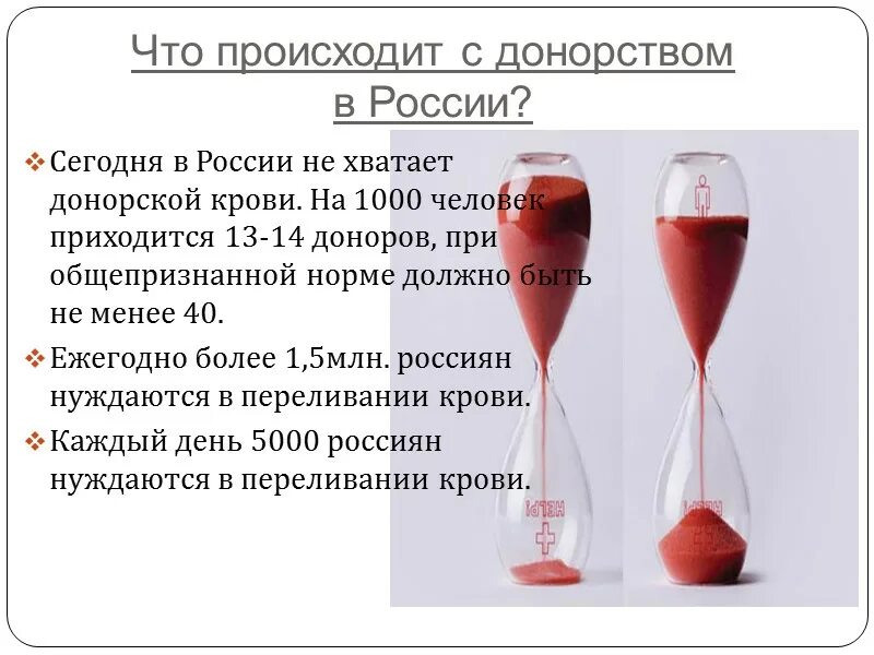 Донорство презентация. Презентация на тему донорство. Презентация на тему донорство крови. Донорство в России презентация.