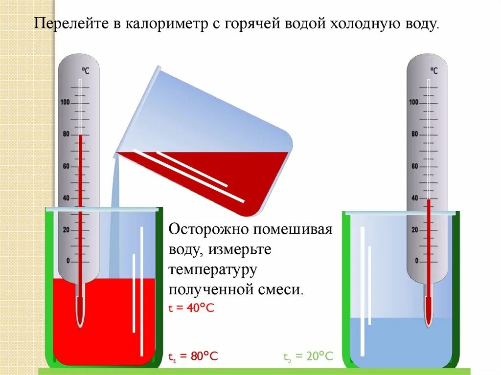 Как определить температуру воды для смеси. Смешение воды разной температуры. Лабораторная работа измерение температуры охлаждающего тела. Лабораторная работа по измерению температуры жидкости. Калориметр с водой.