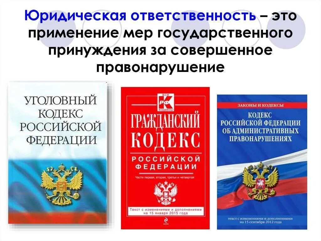 Юридическая ответсвенность». Ответственность за правонарушения. Правонарушения и юридическая ответственность. Административная ответственность военнослужащих.