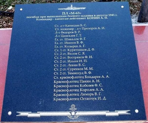 Список 122. Фамилии подводников погибших на курске. список погибших на подводной лодке курск. подлодка курск список погибших. фамилии погибших в подводной лодке курск.