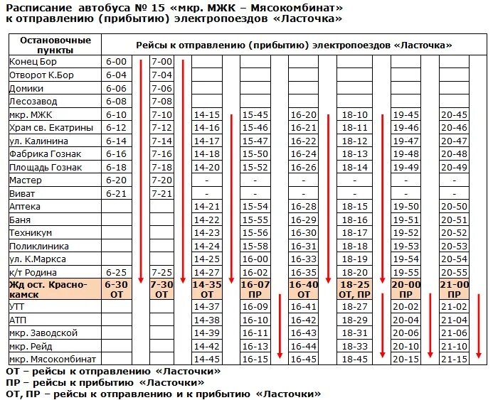 Расписание электричек Пермь 2 Екатеринбург Ласточка. Расписание ласточки Краснокамск. Расписание ласточки Краснокамск Пермь. Электричка Ласточка Пермь Краснокамск. Автобусы москва звенигород сегодня расписание