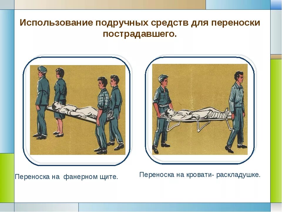 Способы транспортировки пострадавшего. Носилки для переноски пострадавшего. Переноска пострадавшего на носилках. Транспортировка пострадавшего на носилках. Способ переноски пострадавшего без сознания