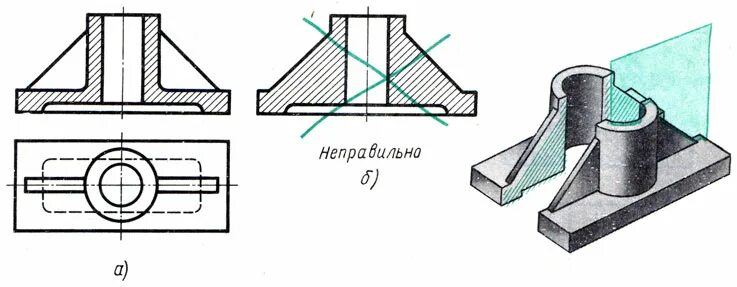Найди неправильно построенную конструкцию