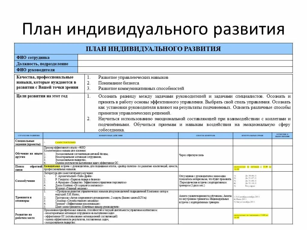 Индивидуальный план развития ИПР сотрудника. Заполнение индивидуального плана развития сотрудника. Образец заполнения индивидуального плана развития работника. Индивидуальный план развития директора магазина. Программа для руководителей организаций лиц