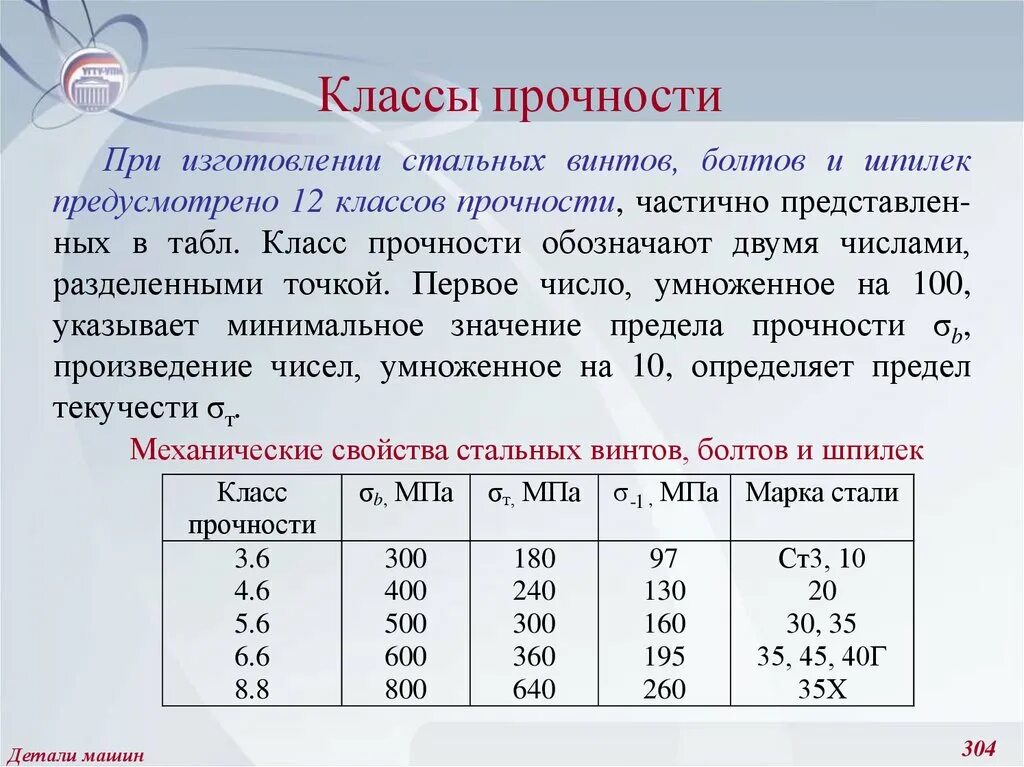 Класс прочности что это значит. Класс прочности шпильки 4.8 что это. Класс прочности шпилек 5.8 сталь. Класс прочности болтов и марка стали. Сталь по классам прочности.