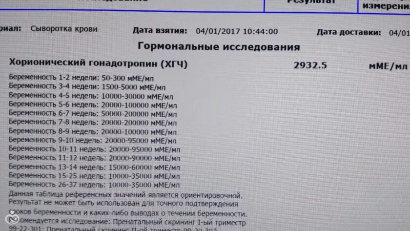 Угроза 5 неделе. ХГЧ при замершей беременности. Анализ на ХГЧ показатели при беременности на ранних сроках. При замершей беременности ХГЧ 9000. ХГЧ при неразвивающейся беременности на ранних сроках.