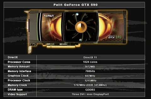 Palit geforce характеристика