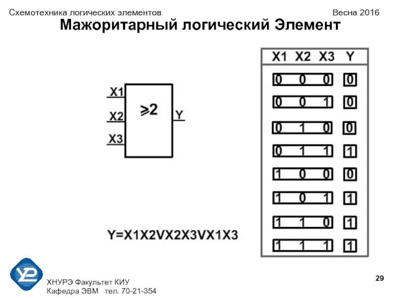 Тест элементы схемотехники логические схемы вариант 2 ответы. Схемотехника обозначение логических элементов. Схемные логические элементы ЭВМ регистры. Логические элементы схемотехники.