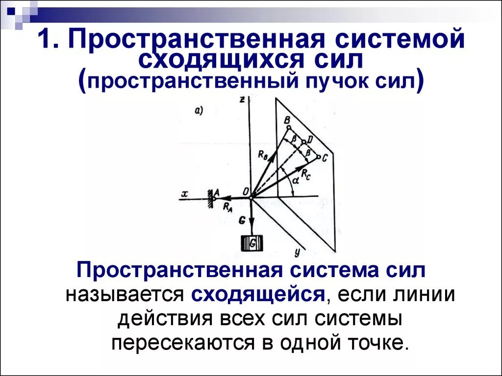 Дать определение системы силы. Пространственная система сходящихся сил техническая механика. Условия равновесия пространственной системы сходящихся сил. Равнодействующая пространственной системы сходящихся сил. Рисунок пространственной системы сходящихся сил.