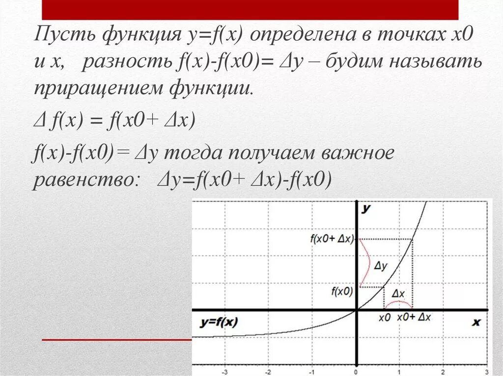 Приращение функции. Приращение аргумента и приращение функции. Приращение функции y f x. Производная приращение функции.