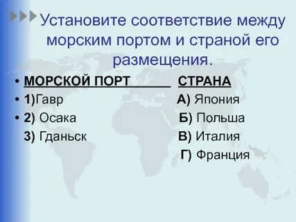 Между портами