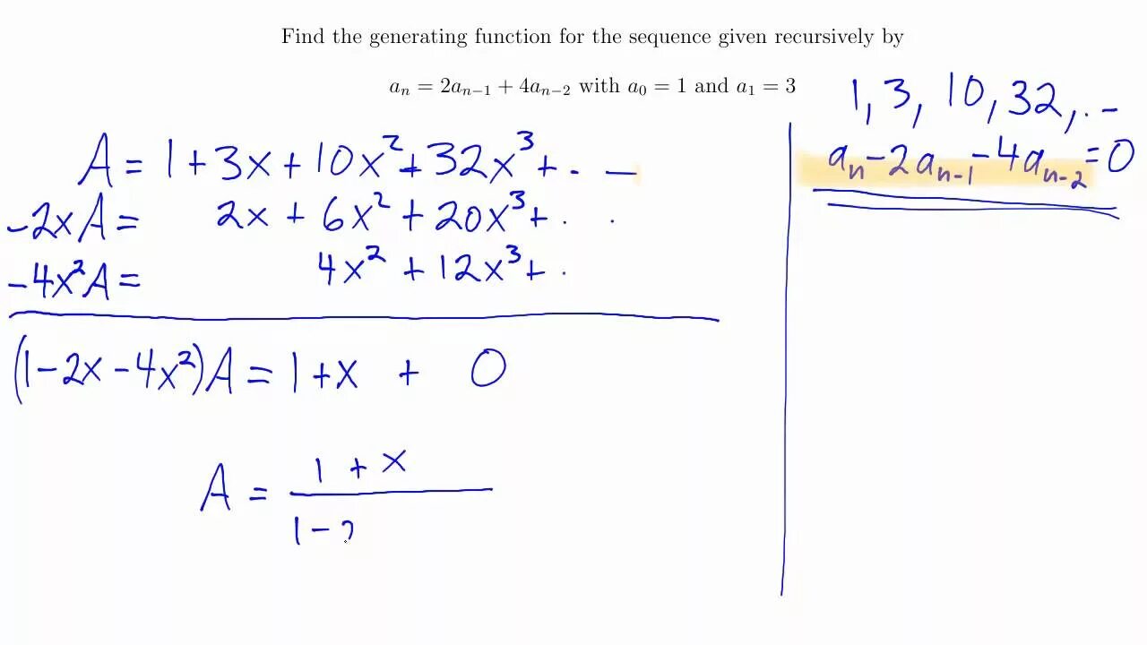 Generating functions. Characteristic root of recurrent relation.