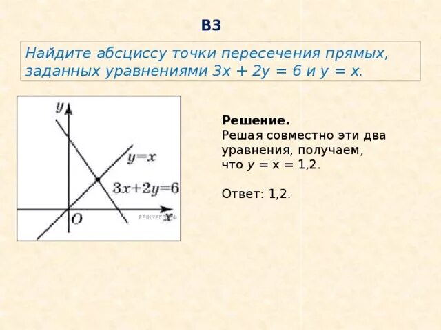 Найдите абсциссу точки пересечения графиков функций. Найдите абсциссу точки прямых заданных уравнениями 3x 2y 6. Найдите абсциссу точки пересечения прямых. Точка пересечения прямых.