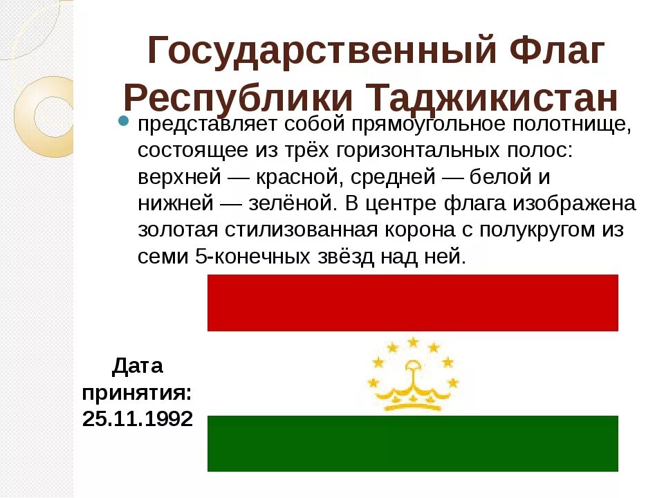 Таджикистан особенности страны. Флаг Республики Таджикистан. Текст флага Республики. Таджикистан. День государственного флага Республики Таджикистана. Цвета флага Таджикистана.