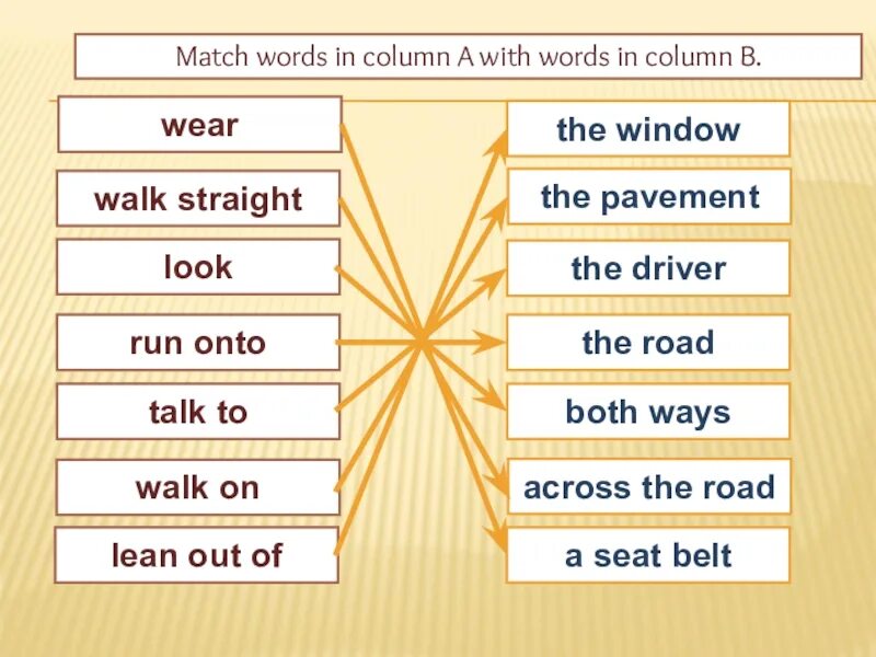 Match the Words. Match Words на английском. Match the Words in column a to the Words in column b 5 класс. Match the Words 6 класс.