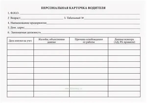 Как защитить персональные данные в сети. Персональные данные. Конфиденциальность персональных данных. Информационная безопасность иконка. Экзаменационная карточка водителя образец 1999.