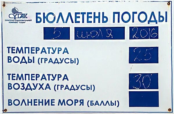 Метеобюллетень. Бюллетень метеосредний. Погода бюллетень. Бюллетень погоды для пилота. Метеорологические и морские бюллетени.