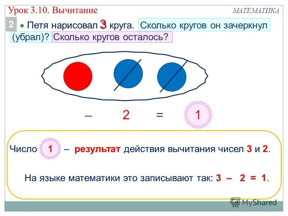 Нарисуй кружочки сколько цифр. Сколько кругов. Сколько а сколько круг. 3 Часа это сколько кругов.